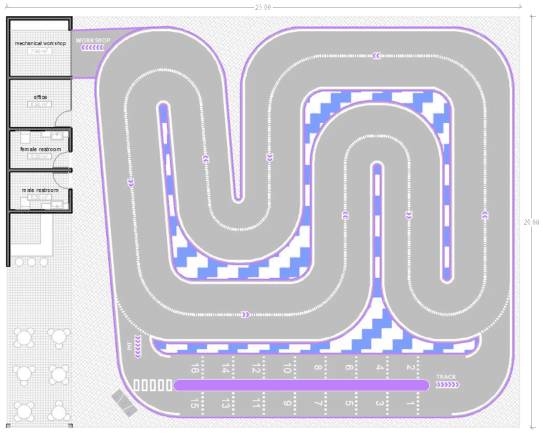 Mini Go Karts Business Concept – Minikartz